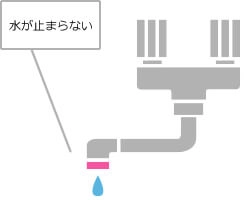 水が止まらない