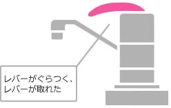 レバーがぐらつく、レバーが取れた