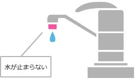 水が止まらない