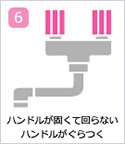 ハンドルが固くて回らない