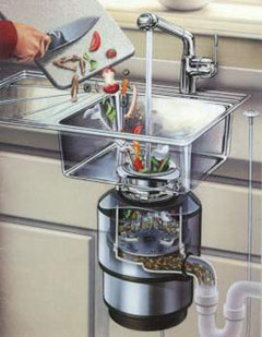 台所で生ごみを粉砕する装置の落とし穴！！【水のトラブル】 | 九州